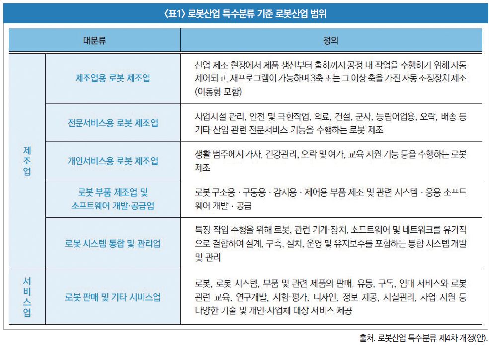 기사제목